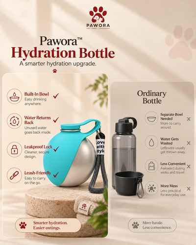 Pawora™ Hydration Bottle