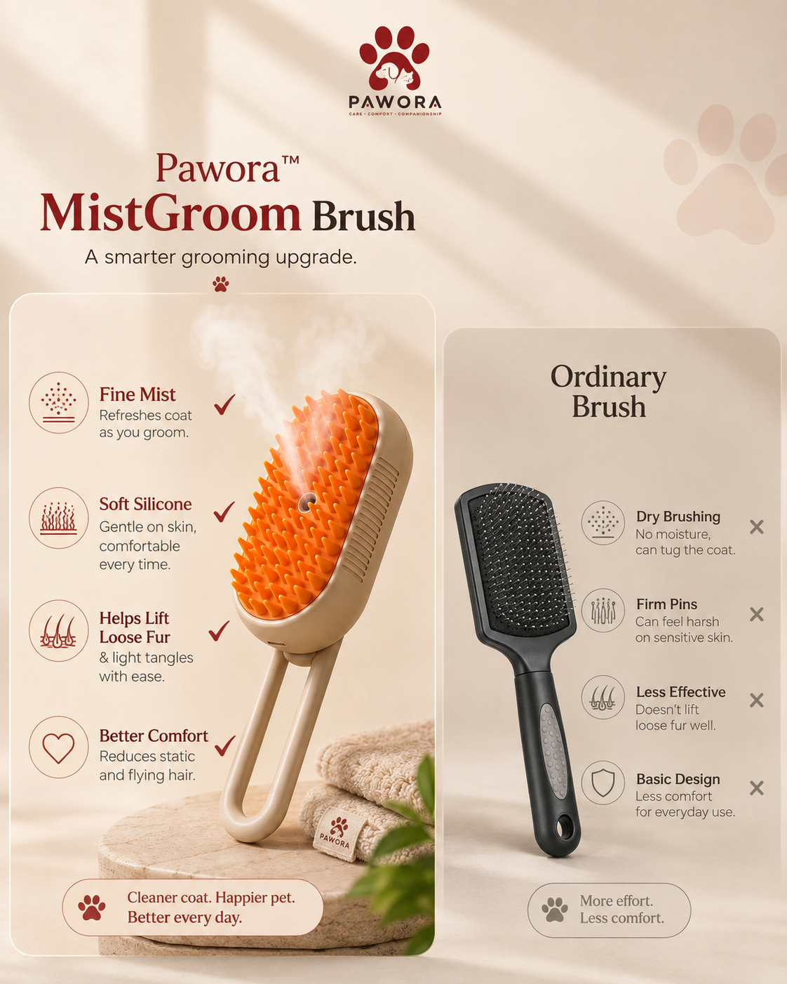 Pawora MistGroom™ Brush